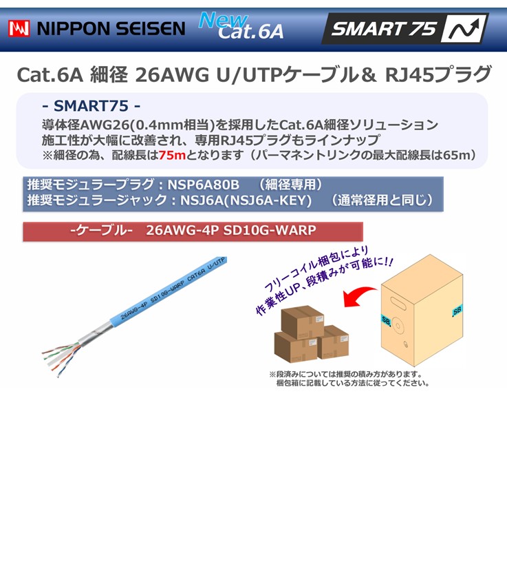 展示品